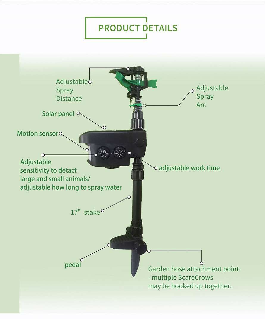 Sprinkler System for Garden Irrigation - Adjustable Irrigation Sprinkler with Stand
