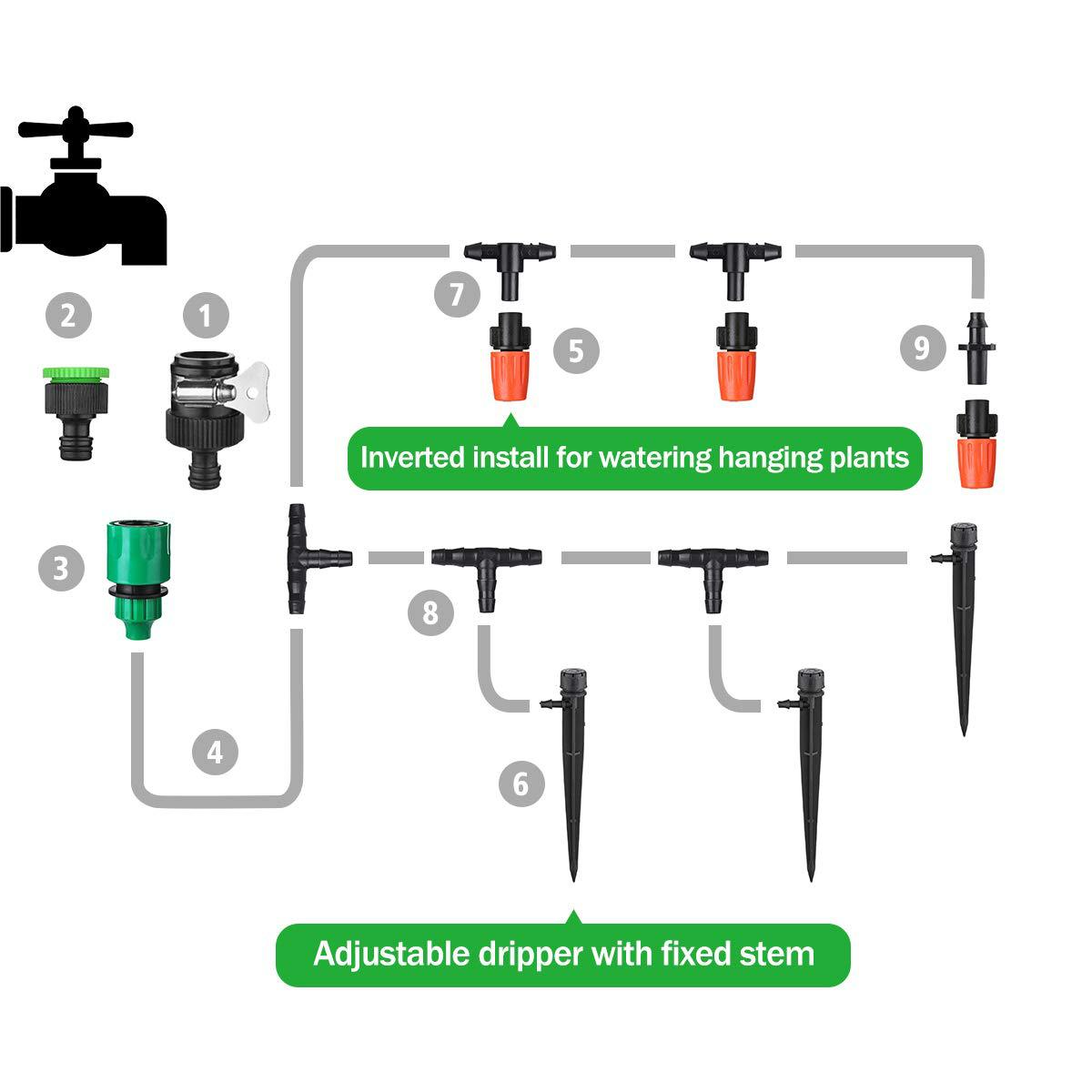 Automatic Irrigation System Set - Drip Irrigation for Garden Plants