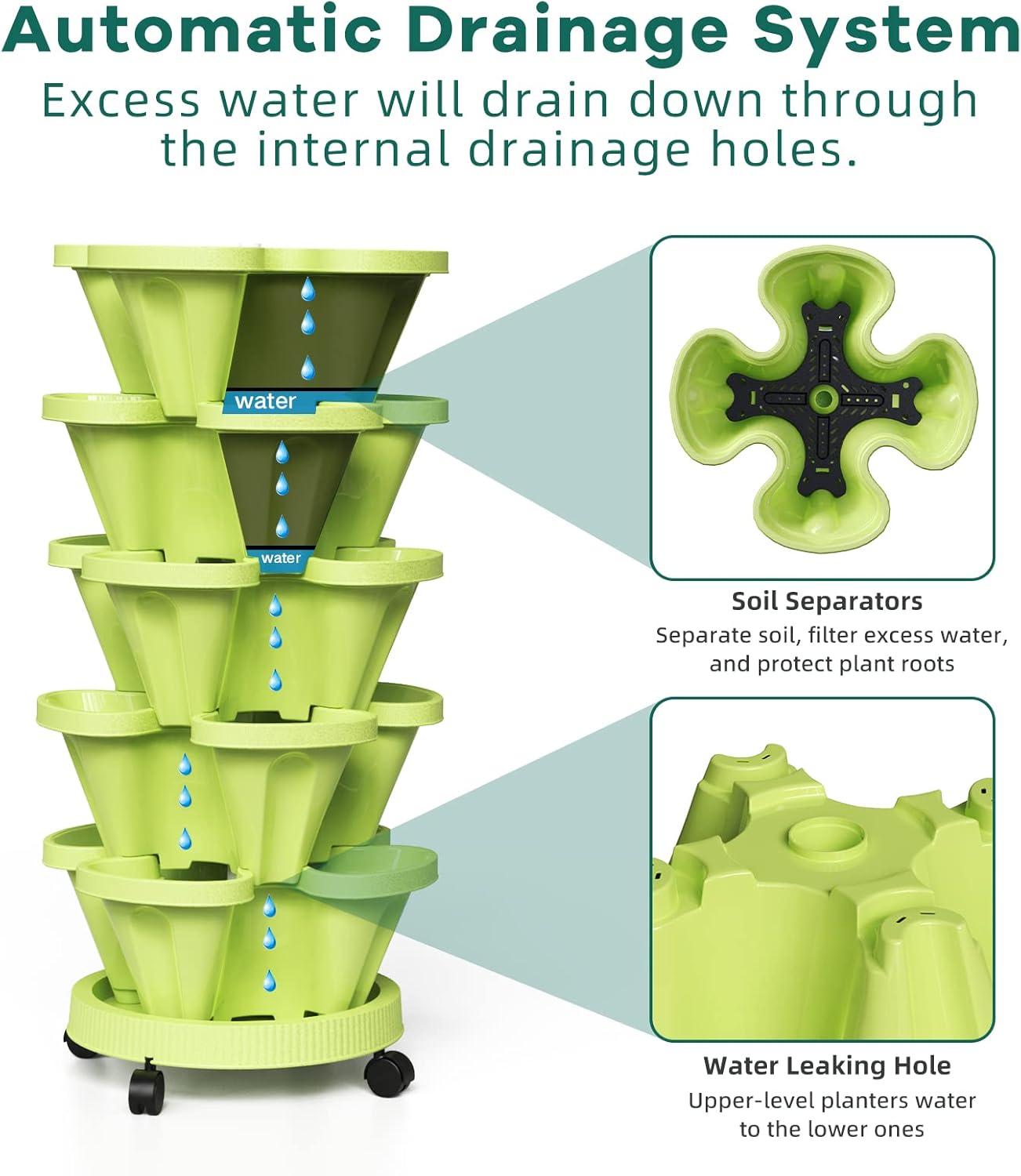 6 - Layer Vertical Plant Tower - Three - Dimensional Flower System for the Garden