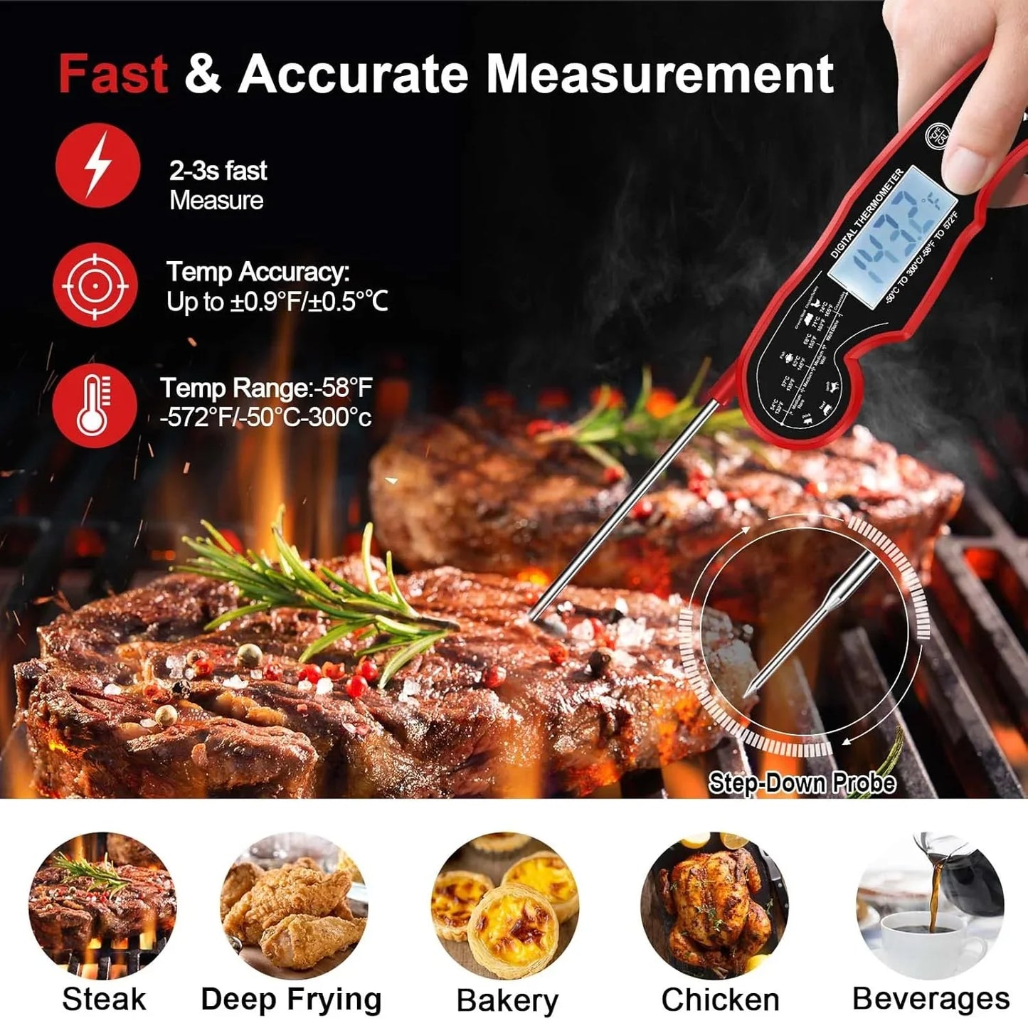 Ultra-fast Digital Meat Thermometer