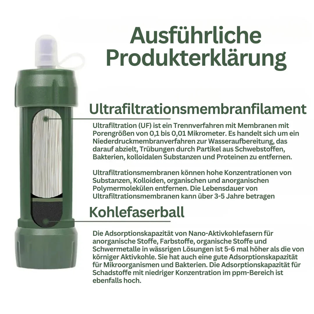 Portable Emergency Water Filter With Drinking Bottle - Compact Solution For Clean Water On The Go