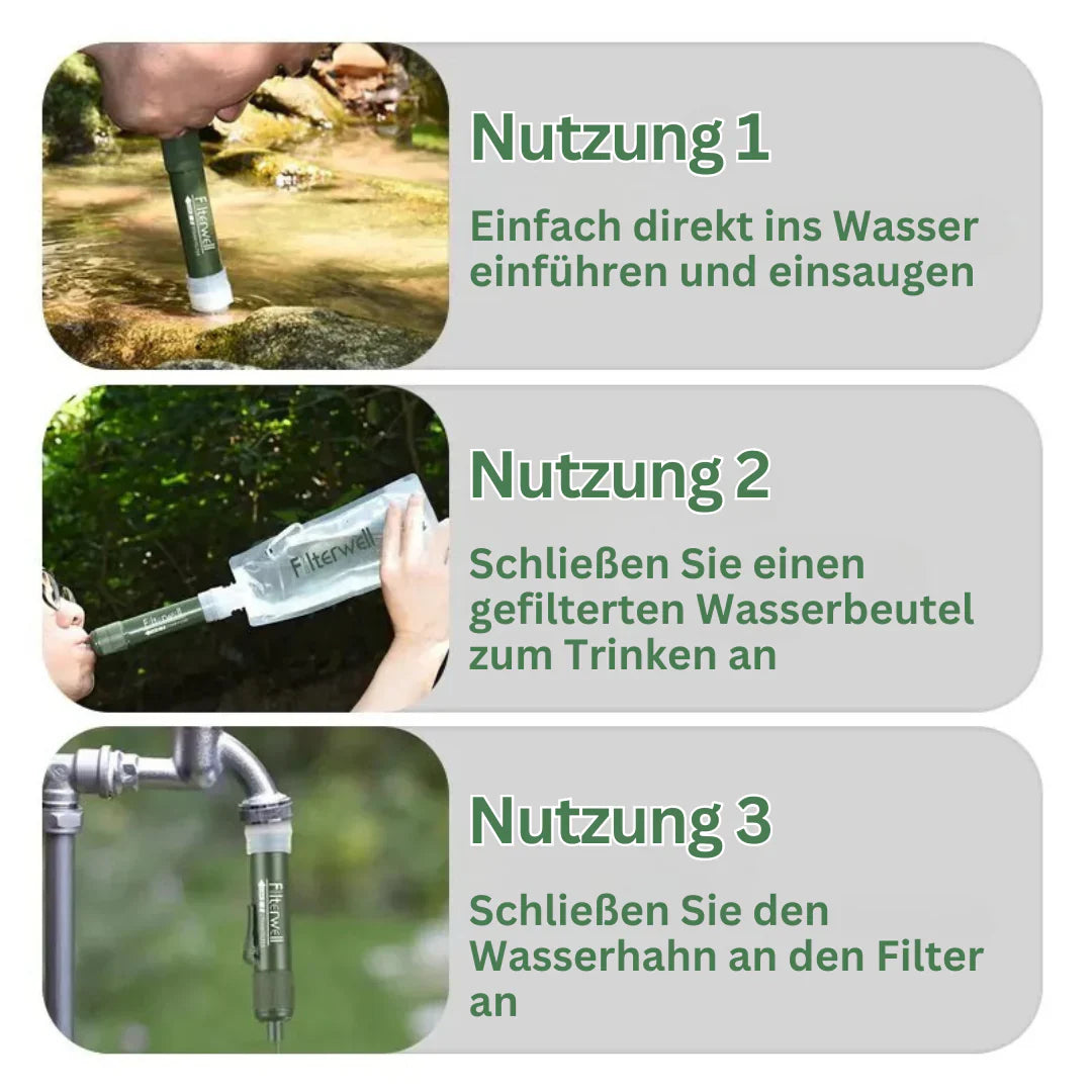 Portable Emergency Water Filter With Drinking Bottle - Compact Solution For Clean Water On The Go