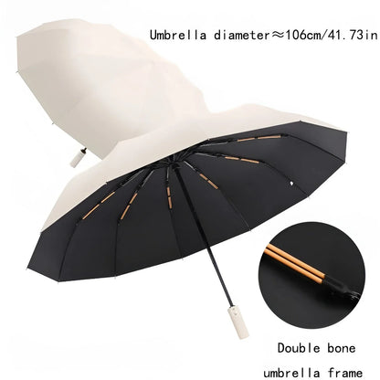 Environmentally Friendly Umbrella With Uv Protection