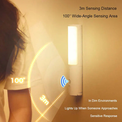 Smart LED Night Light with Motion Sensor