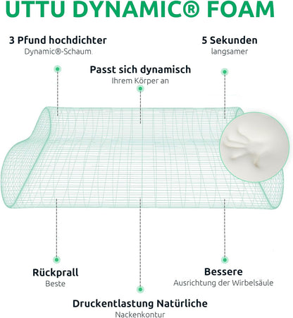Ergonomic Orthopaedic Neck Pillow