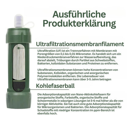 Portable Emergency Water Filter With Drinking Bottle - Compact Solution For Clean Water On The Go