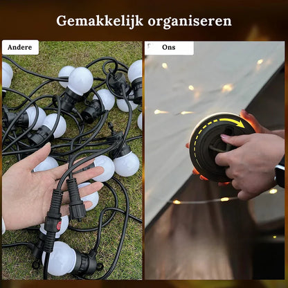 Aurora Led Light Kit